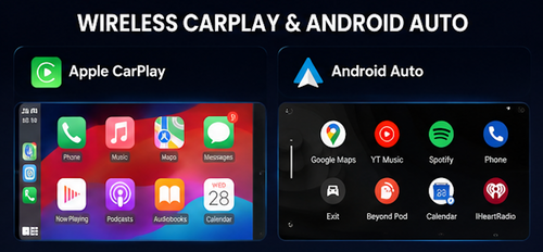 REVHAUS A4662 – 10.26″ Wireless CarPlay Display